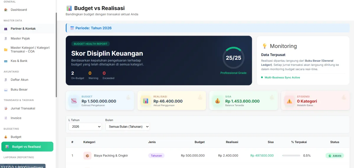 Solusi Finansial Kelas Perusahaan untuk Bisnis Modern | Gwencha Finance